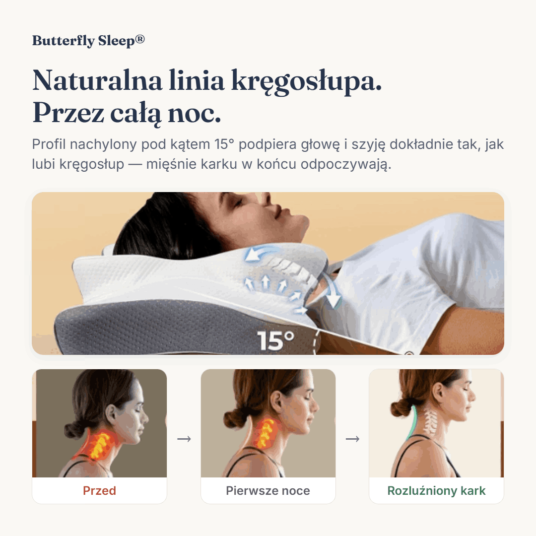 Profil 15 stopni utrzymujący naturalną linię kręgosłupa