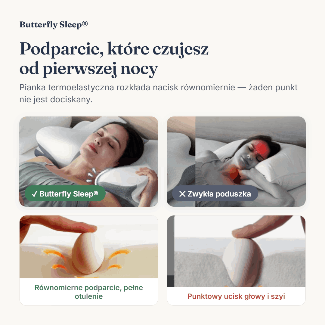 Pianka memory rozkłada nacisk równomiernie